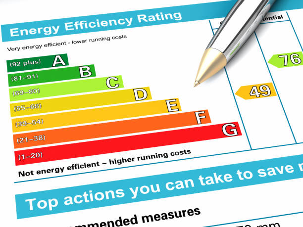 energeticky certifikat dokument